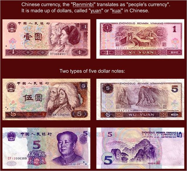 zChinese Currency